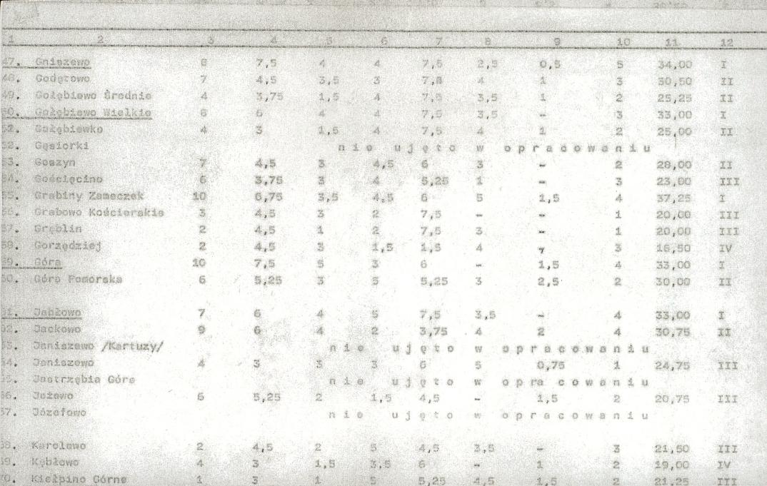 EP - Ewidencja parkowa, skan nr 22