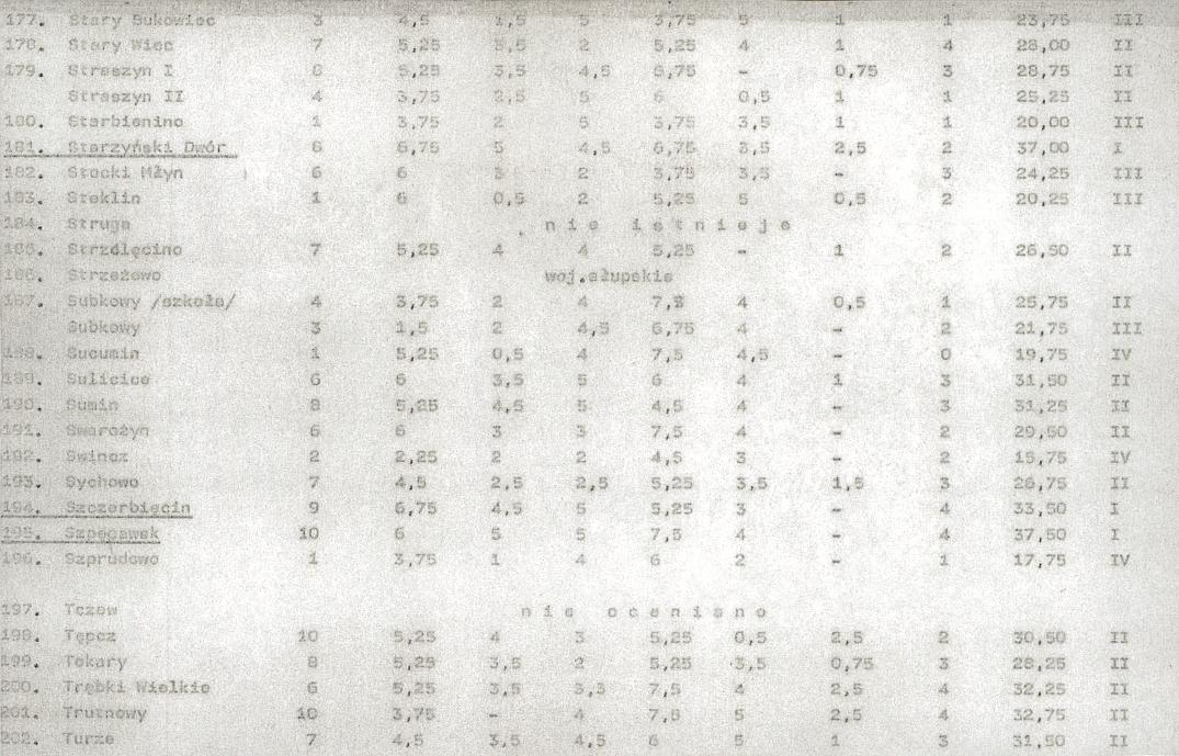 EP - Ewidencja parkowa, skan nr 24
