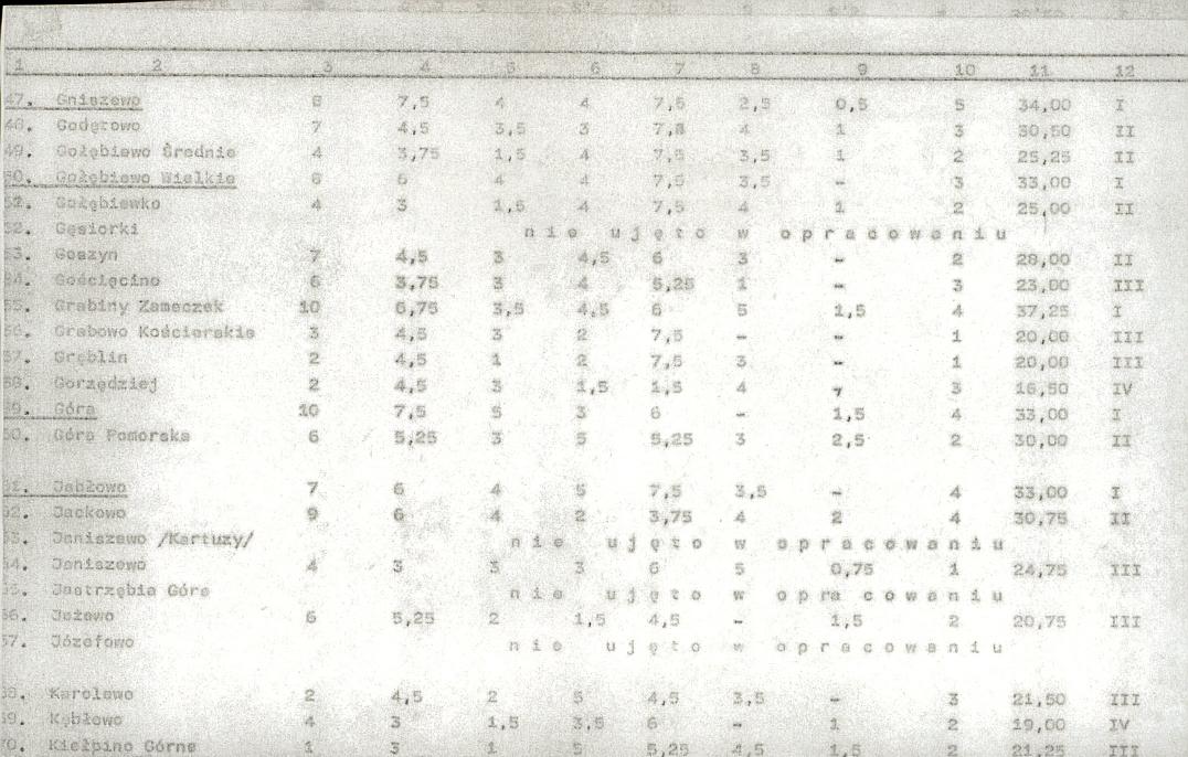 Ewidencja parkowa, skan nr 22