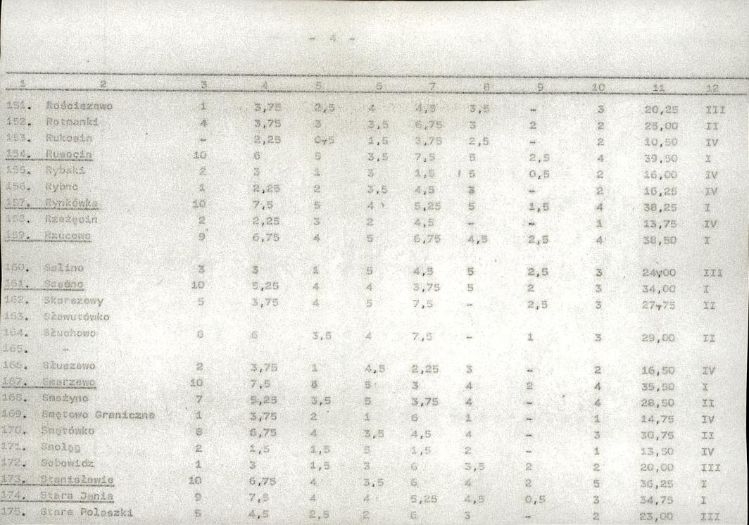 Ewidencja parkowa, skan nr 23
