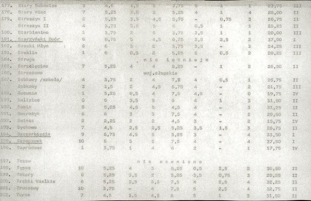 Ewidencja parkowa, skan nr 24