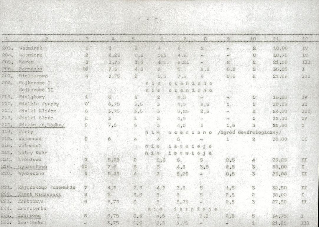 Ewidencja parkowa, skan nr 26