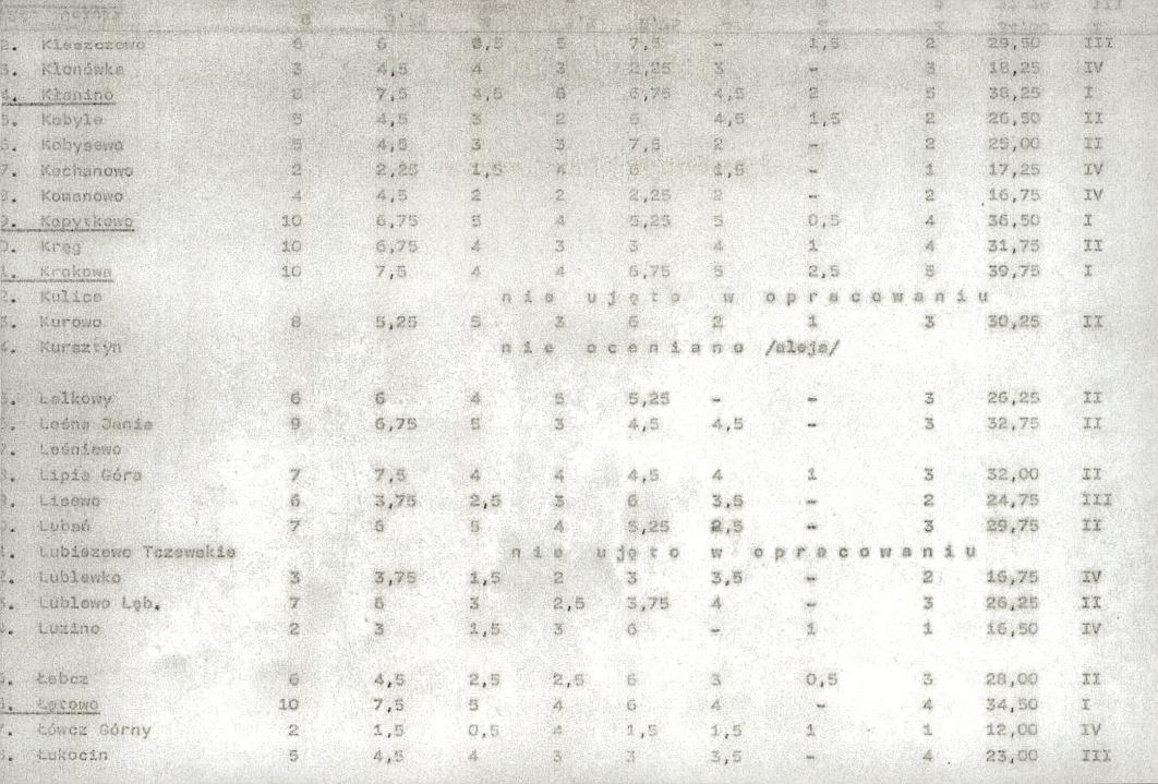 EP - Ewidencja parkowa, skan nr 20