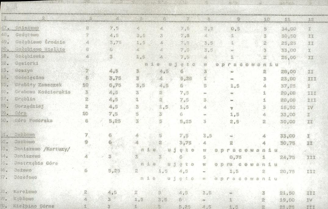 EP - Ewidencja parkowa, skan nr 22