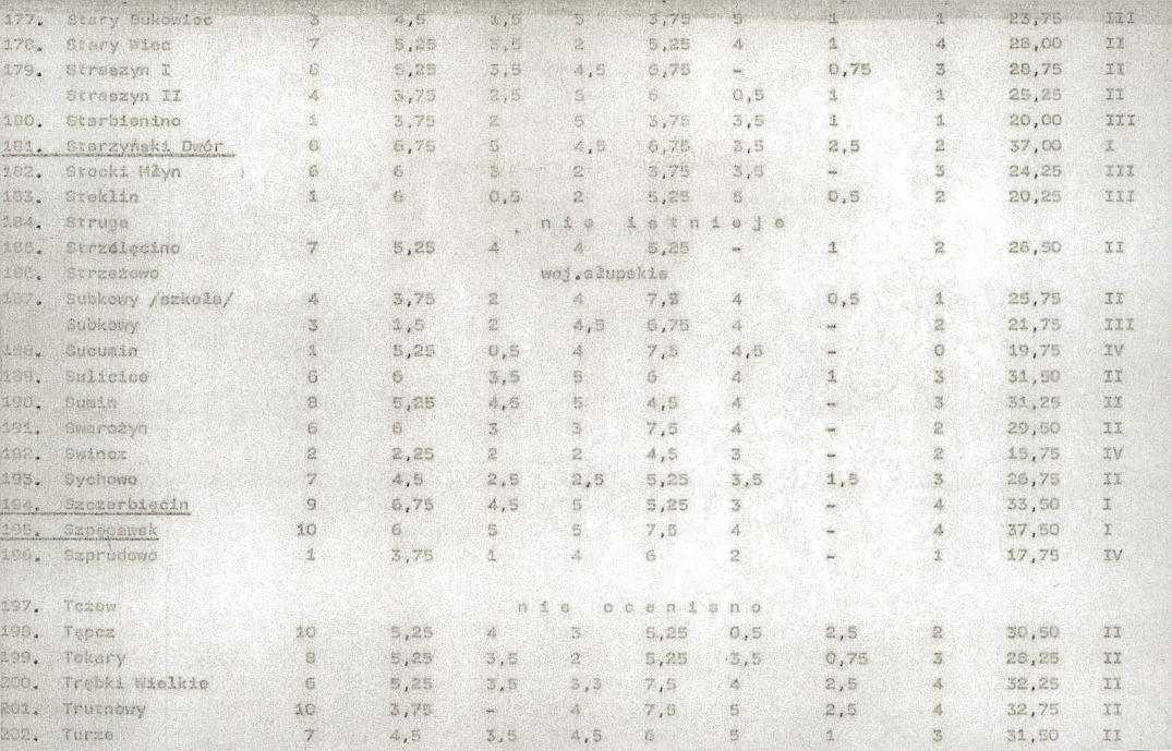 EP - Ewidencja parkowa, skan nr 24