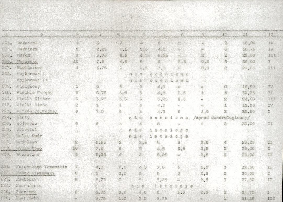 EP - Ewidencja parkowa, skan nr 26
