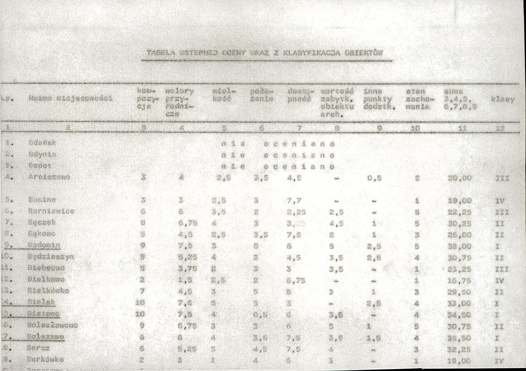 Ewidencja parkowa, skan nr 17