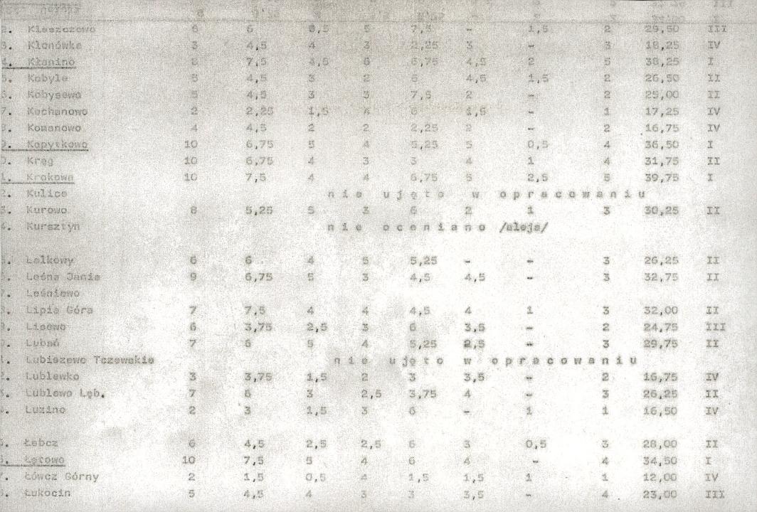 Ewidencja parkowa, skan nr 20