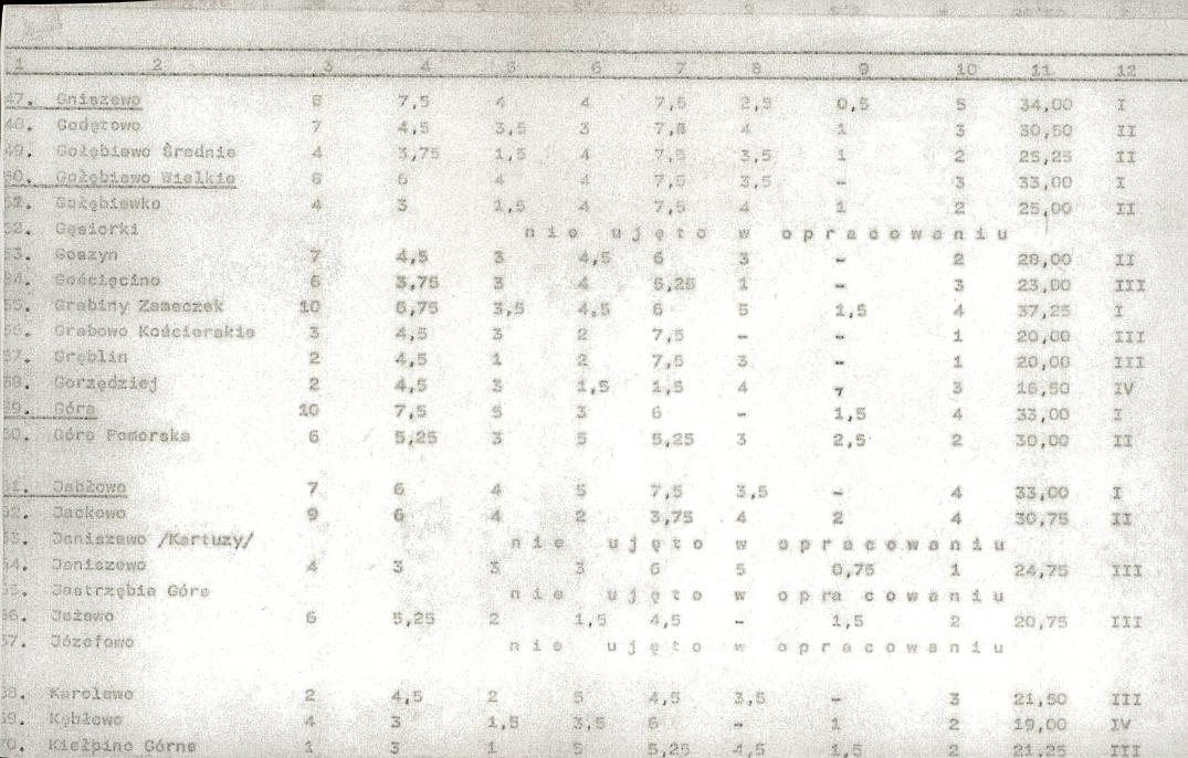 Ewidencja parkowa, skan nr 22