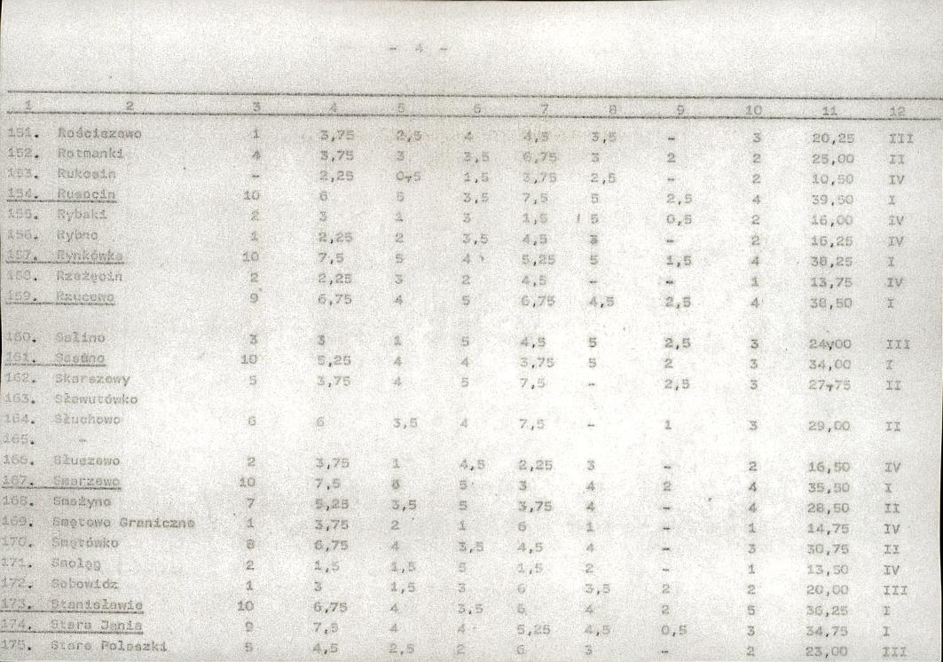 Ewidencja parkowa, skan nr 23