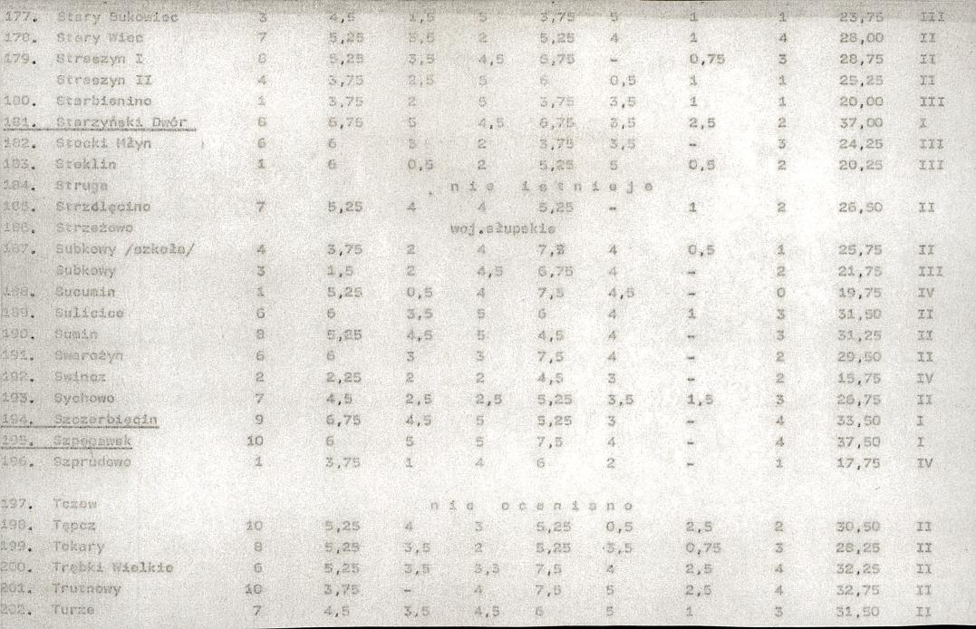 Ewidencja parkowa, skan nr 24