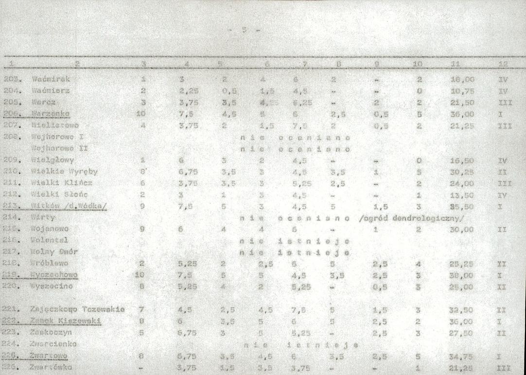 Ewidencja parkowa, skan nr 26