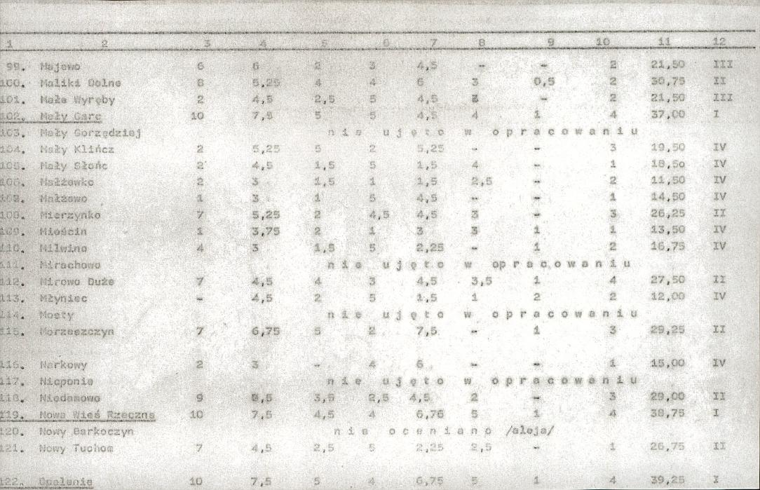 Ewidencja parkowa, skan nr 18