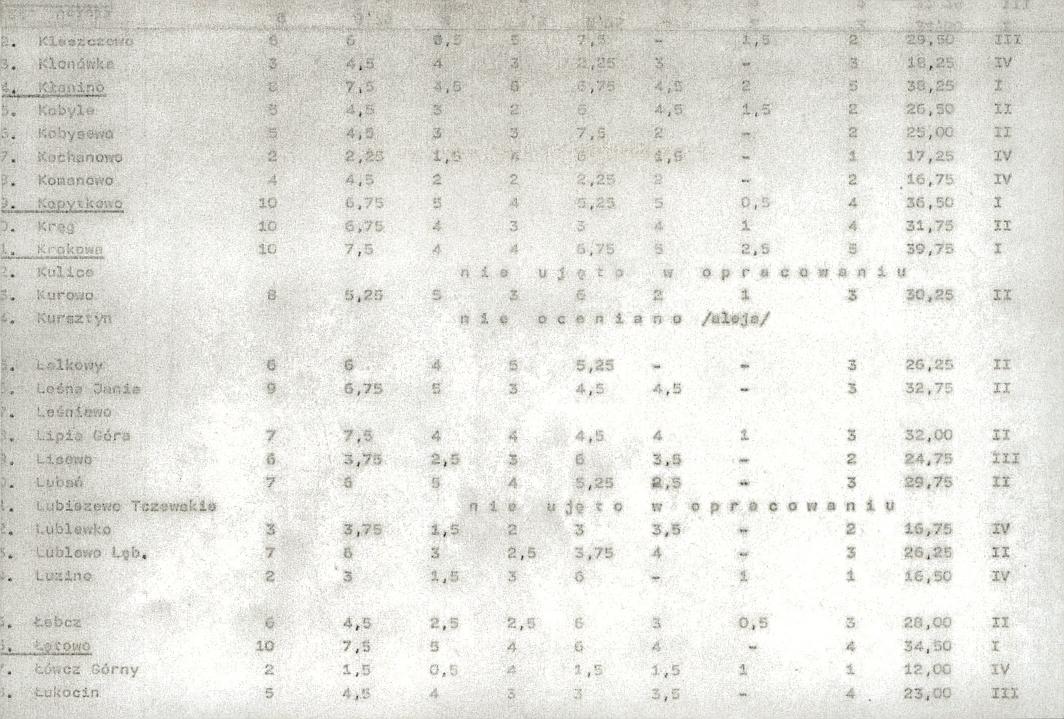 Ewidencja parkowa, skan nr 20