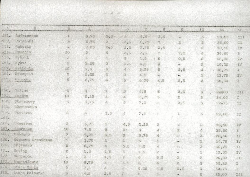 Ewidencja parkowa, skan nr 23