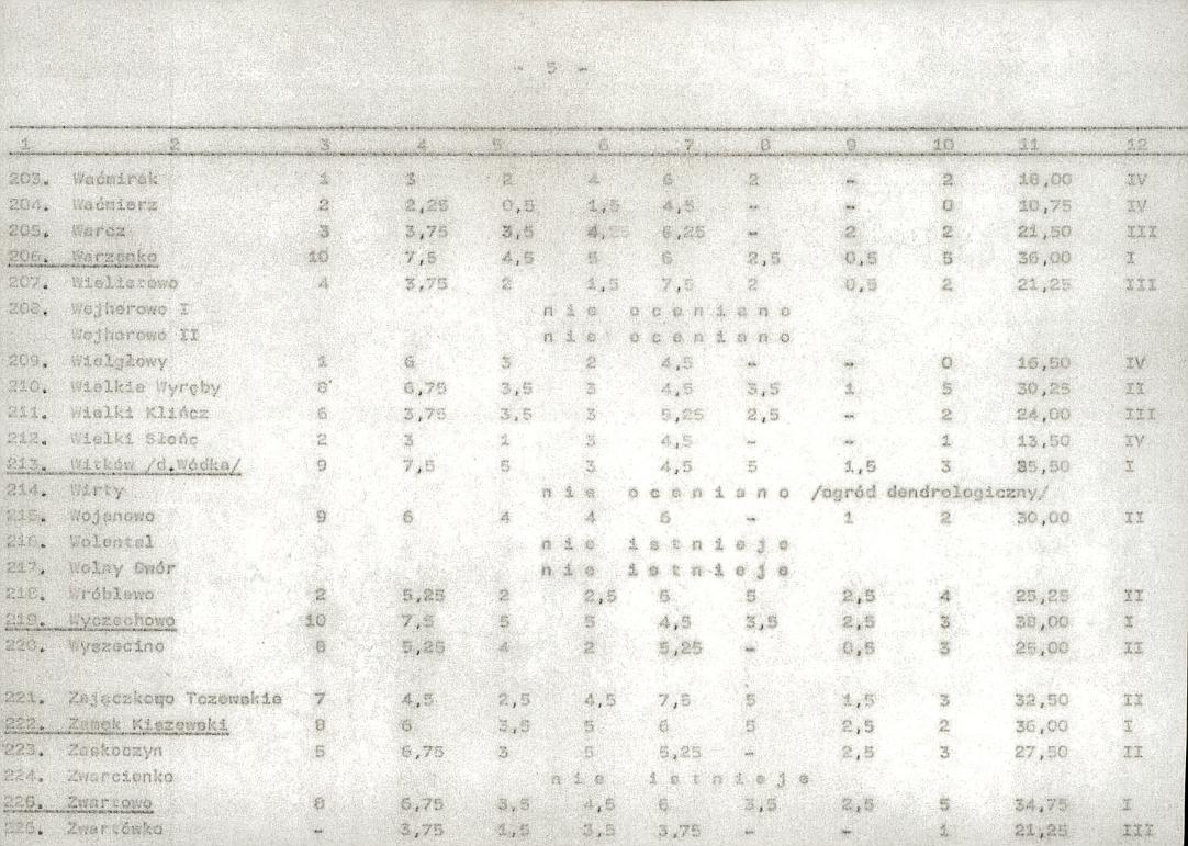 Ewidencja parkowa, skan nr 26