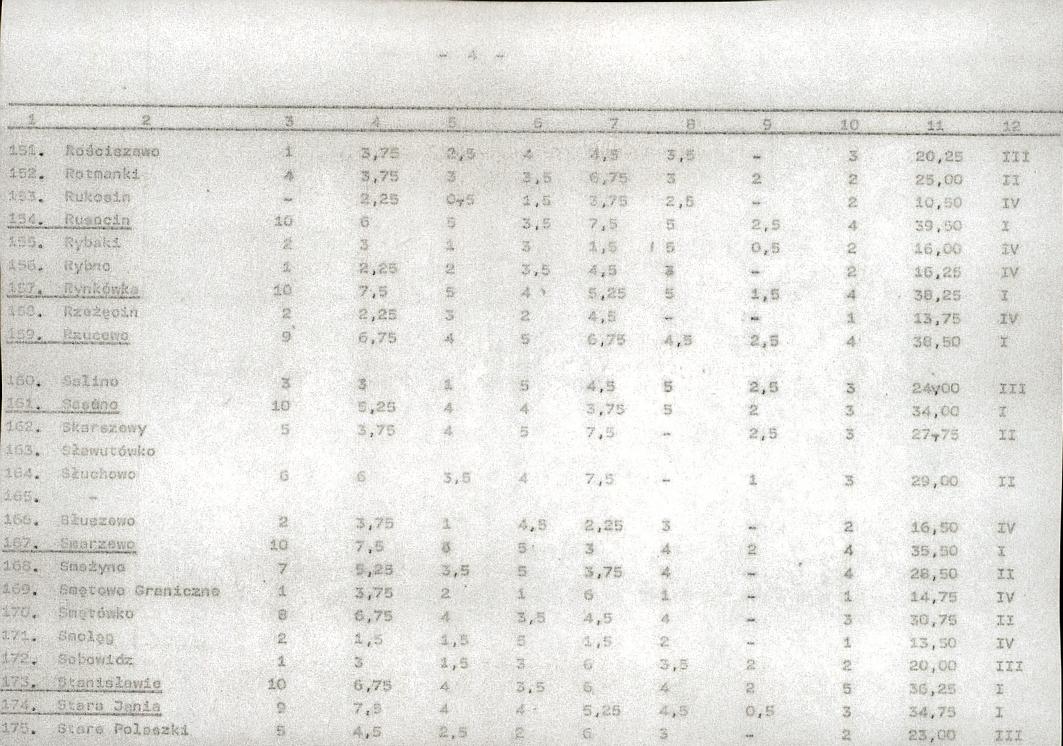 Ewidencja parkowa, skan nr 23