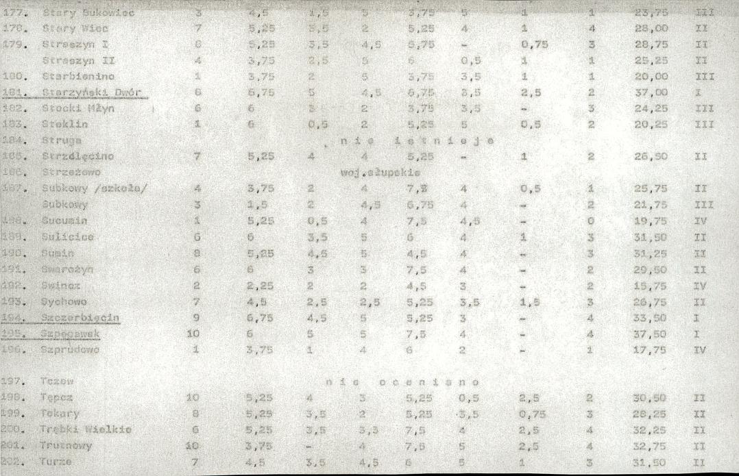 Ewidencja parkowa, skan nr 24