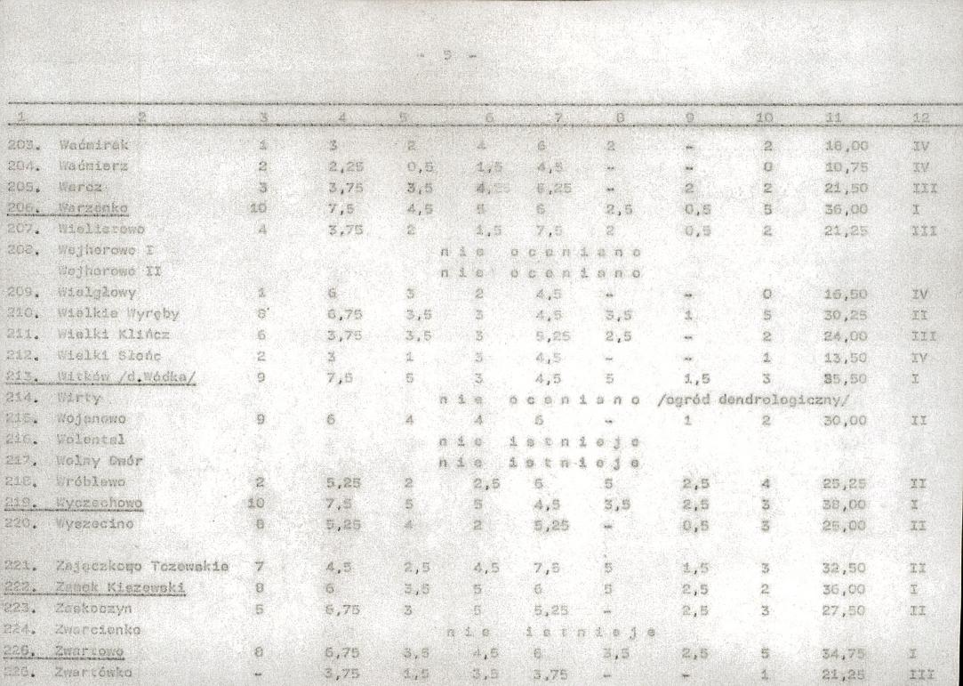 Ewidencja parkowa, skan nr 26