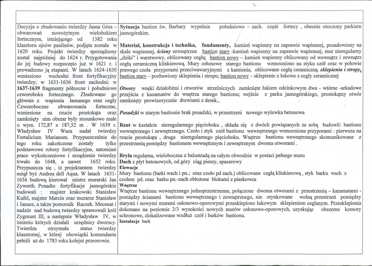 Karta biała, skan nr 2