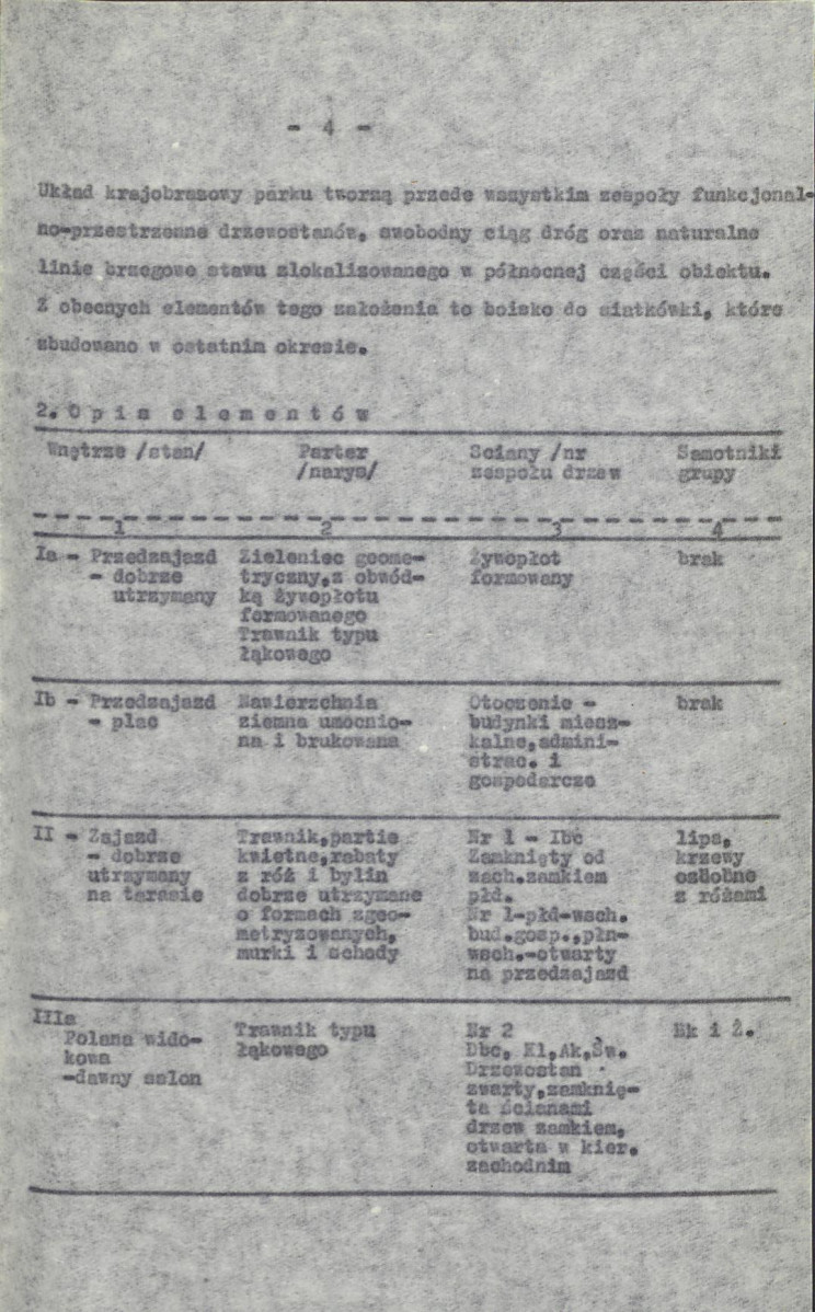 Ewidencja parkowa, skan nr 11