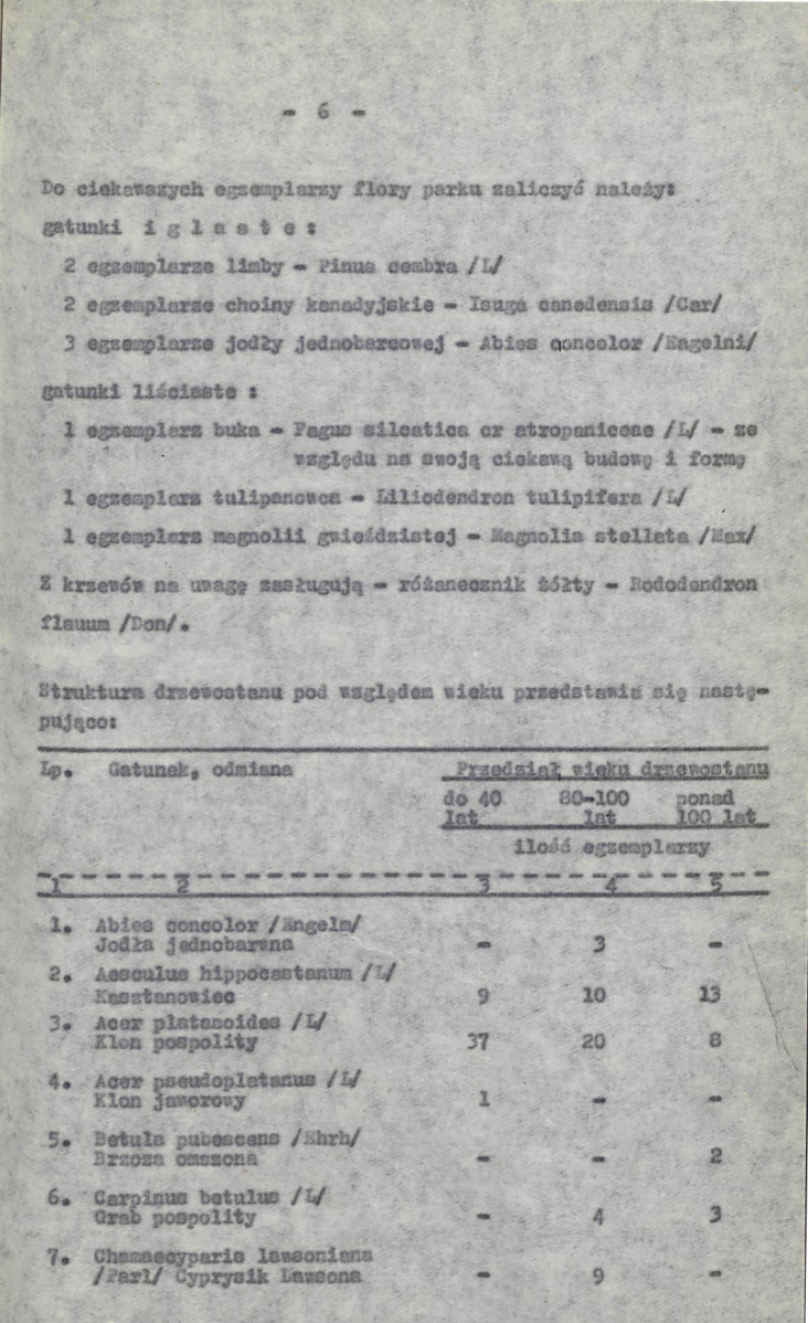 Ewidencja parkowa, skan nr 13