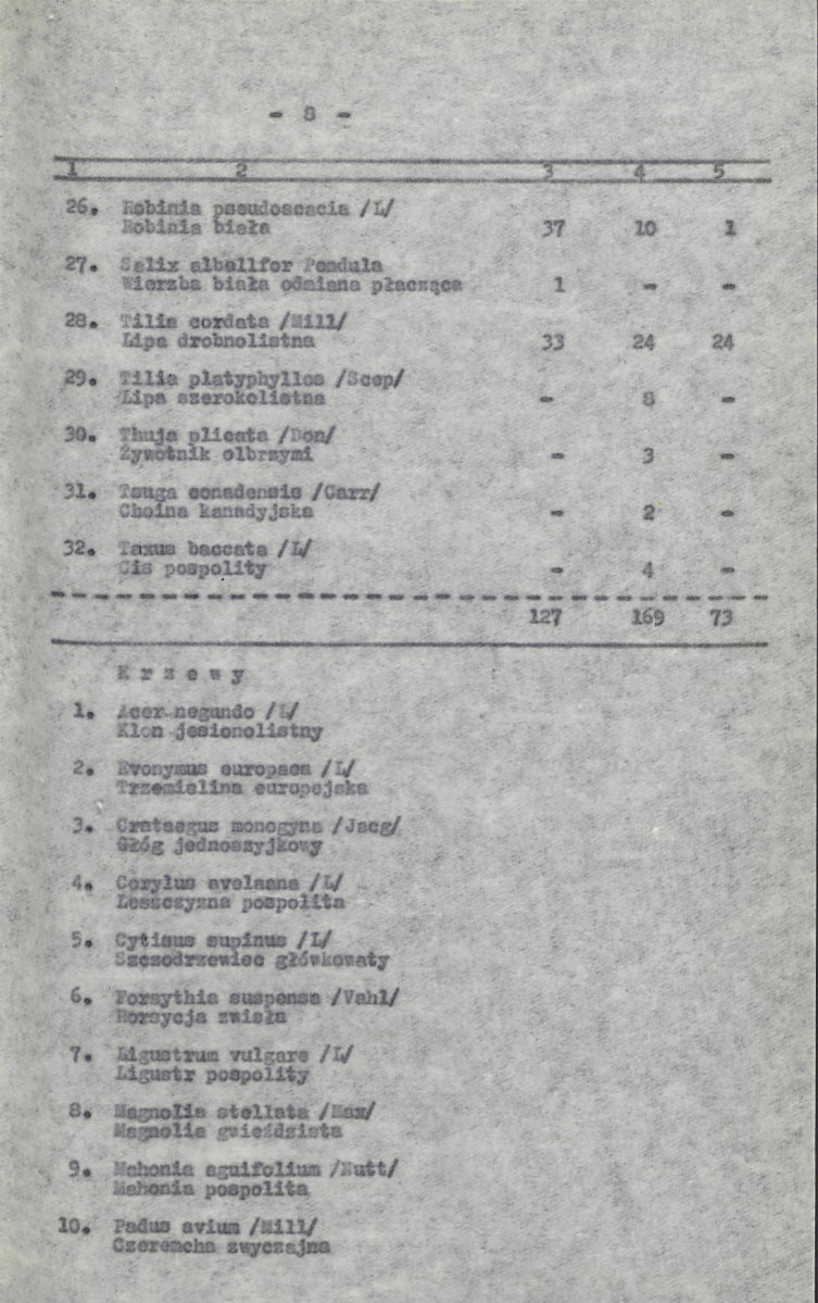 Ewidencja parkowa, skan nr 15