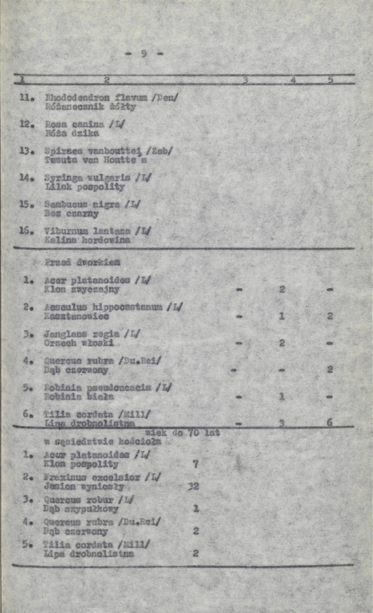 Ewidencja parkowa, skan nr 16