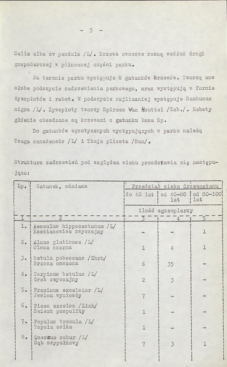 Ewidencja parkowa, skan nr 12