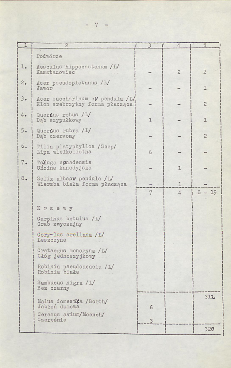 Ewidencja parkowa, skan nr 14