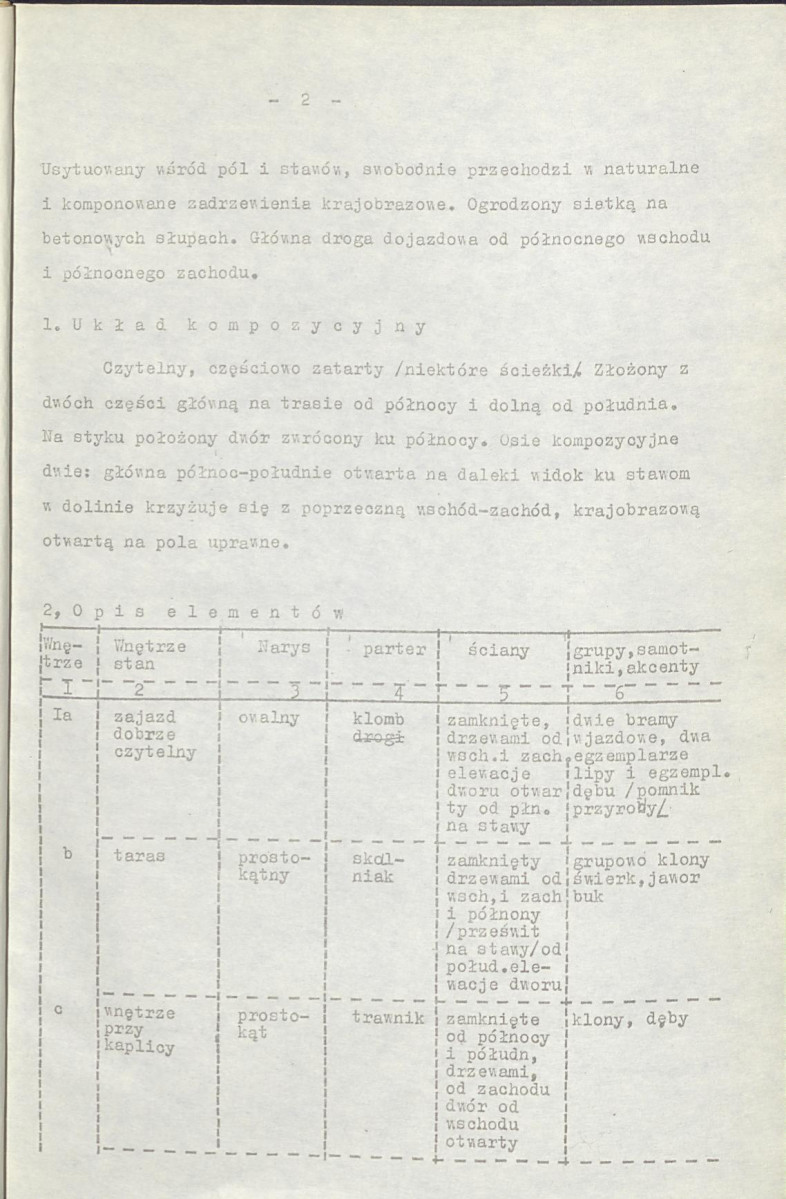 Ewidencja parkowa, skan nr 9