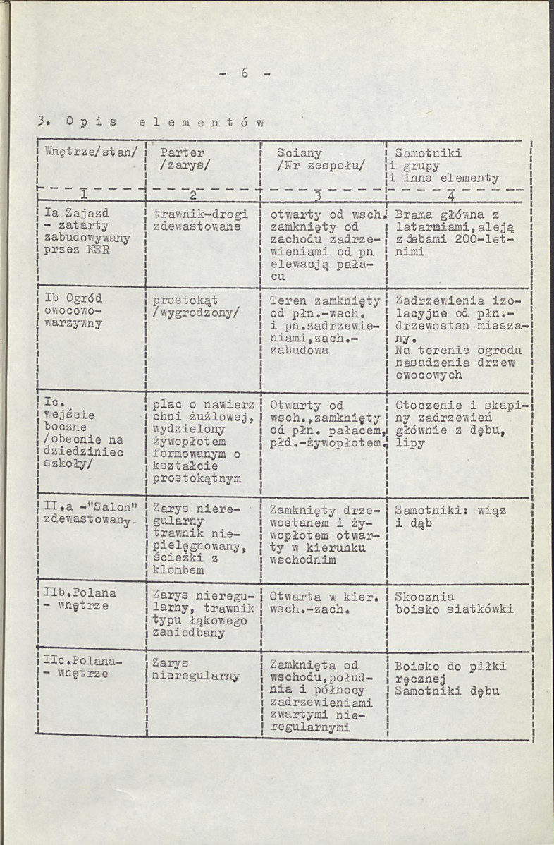 Ewidencja parkowa, skan nr 13