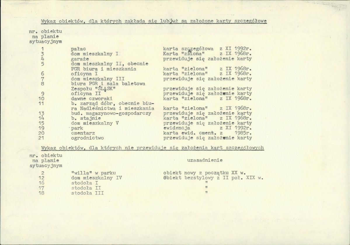 Karta biała, skan nr 6