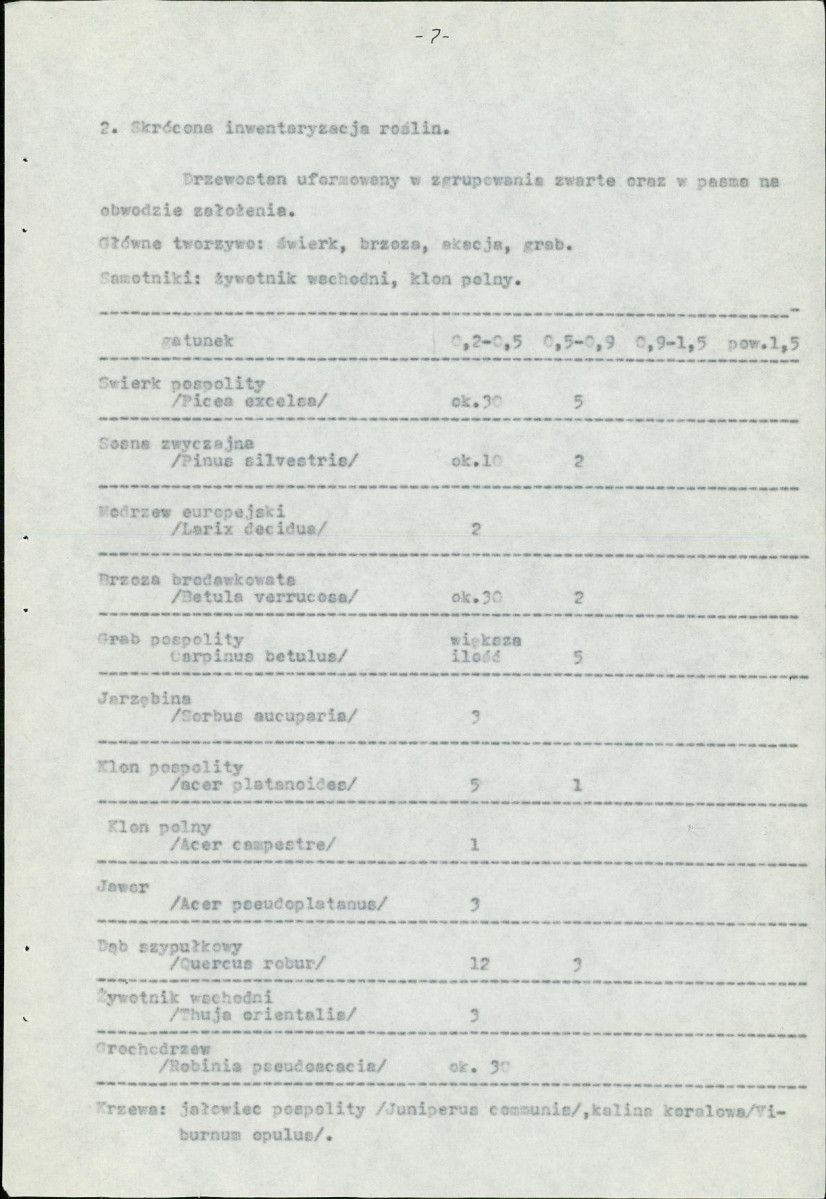 Ewidencja parkowa, skan nr 9