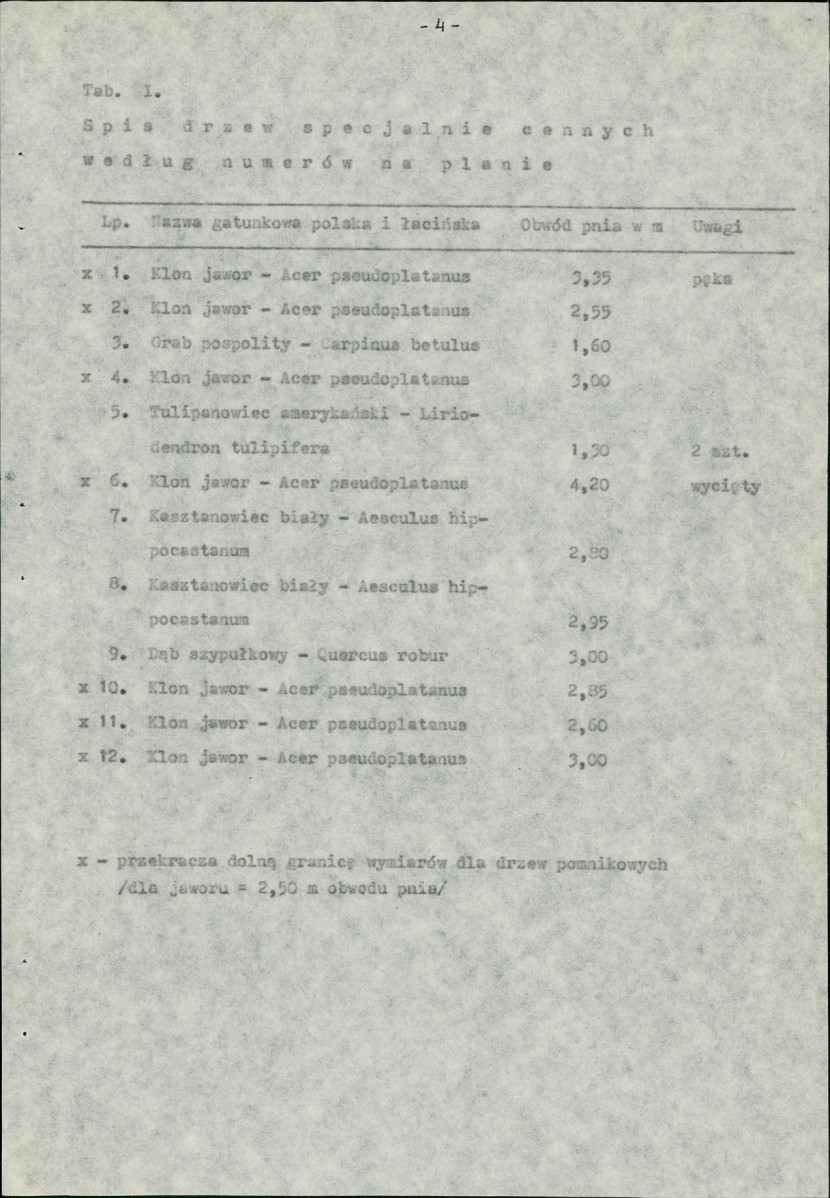 Ewidencja parkowa, skan nr 7