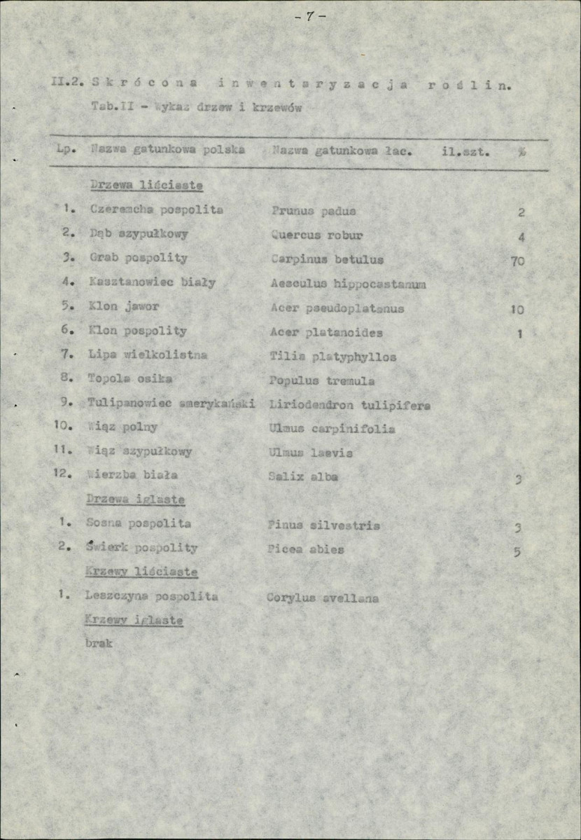 Ewidencja parkowa, skan nr 10