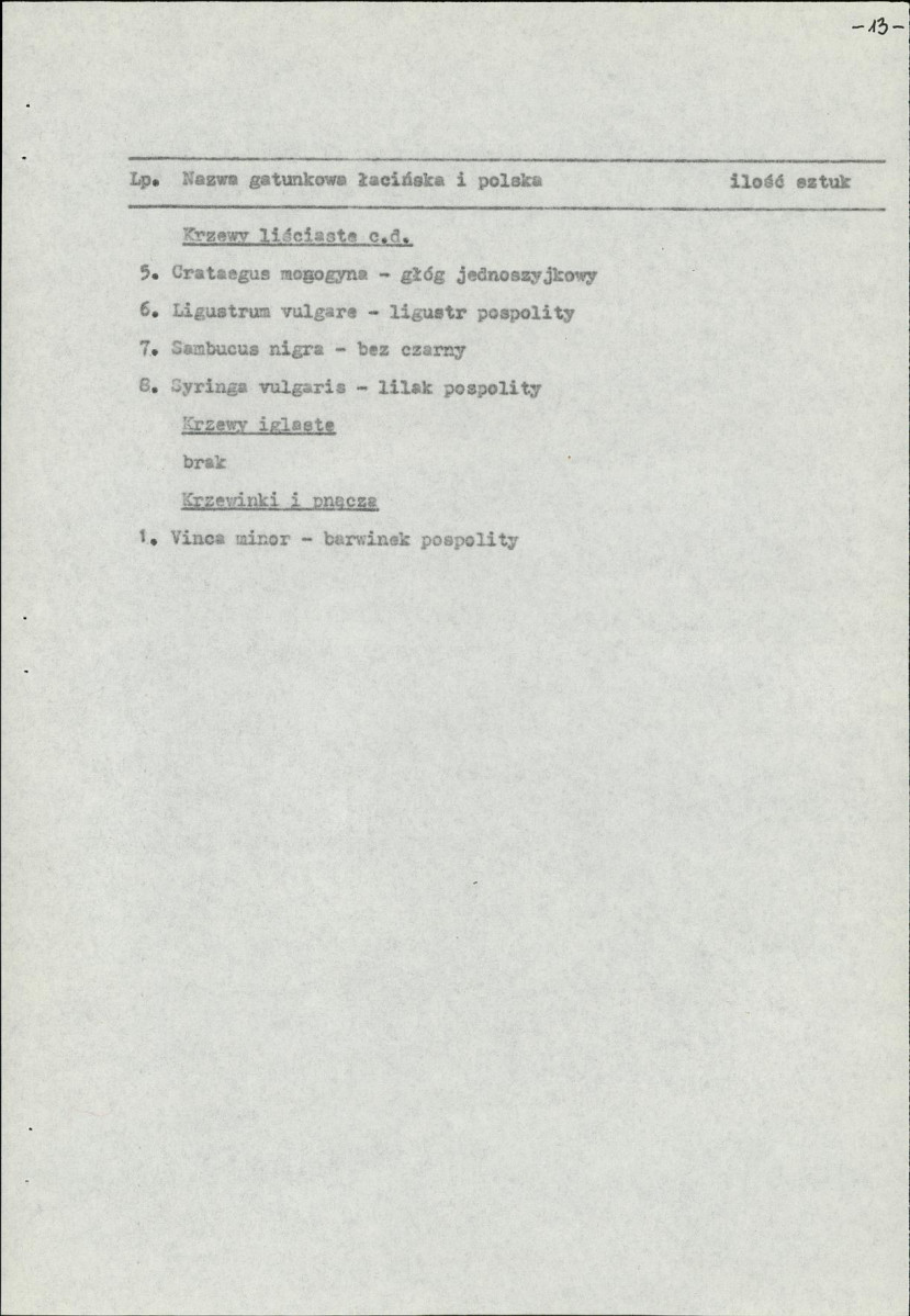 Ewidencja parkowa, skan nr 18