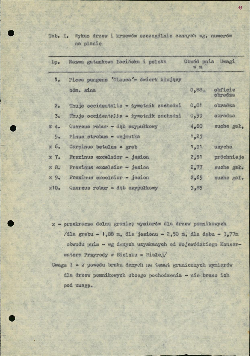 EP - Ewidencja parkowa, skan nr 14