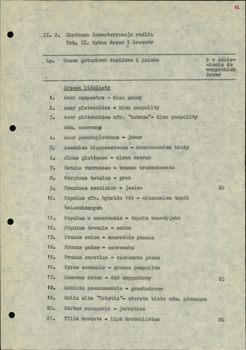 EP - Ewidencja parkowa, skan nr 15