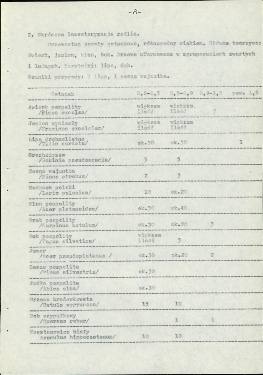 Ewidencja parkowa, skan nr 11