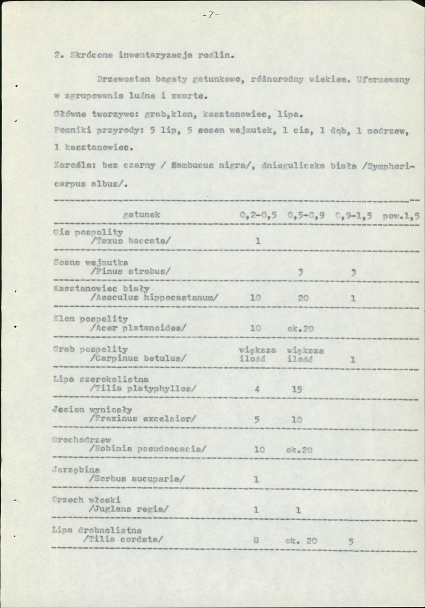 Ewidencja parkowa, skan nr 10