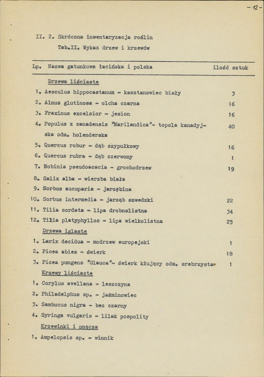 Ewidencja parkowa, skan nr 16