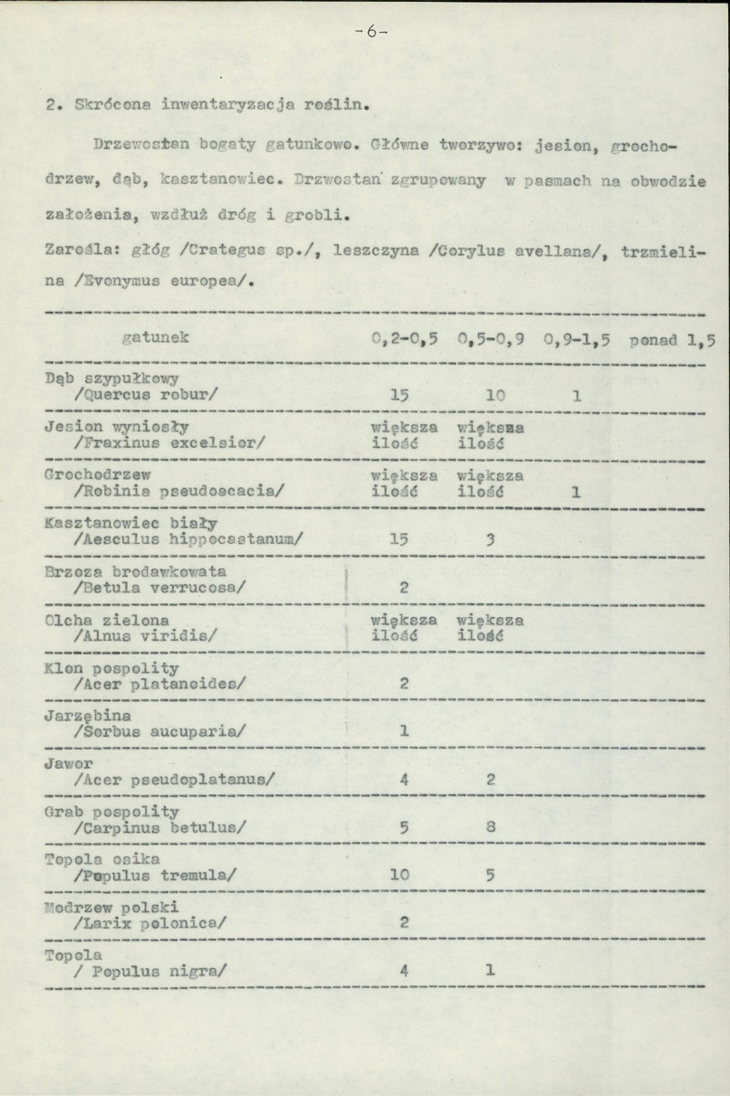 Ewidencja parkowa, skan nr 9