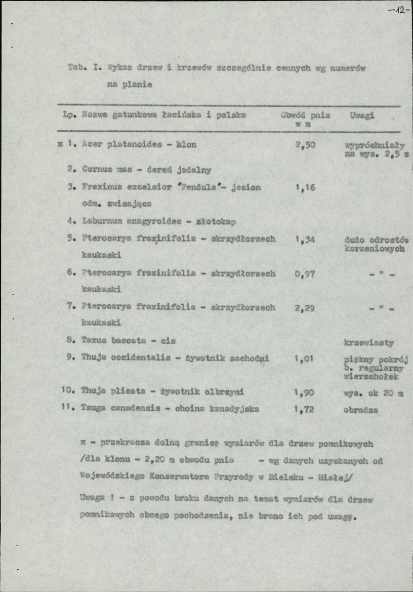 Ewidencja parkowa, skan nr 16