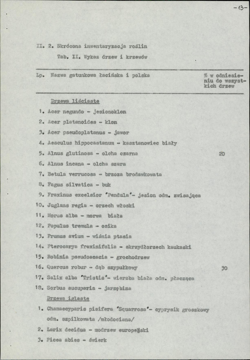Ewidencja parkowa, skan nr 17