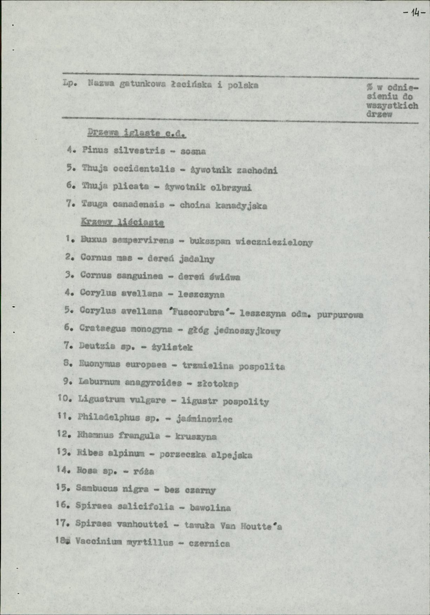 Ewidencja parkowa, skan nr 18