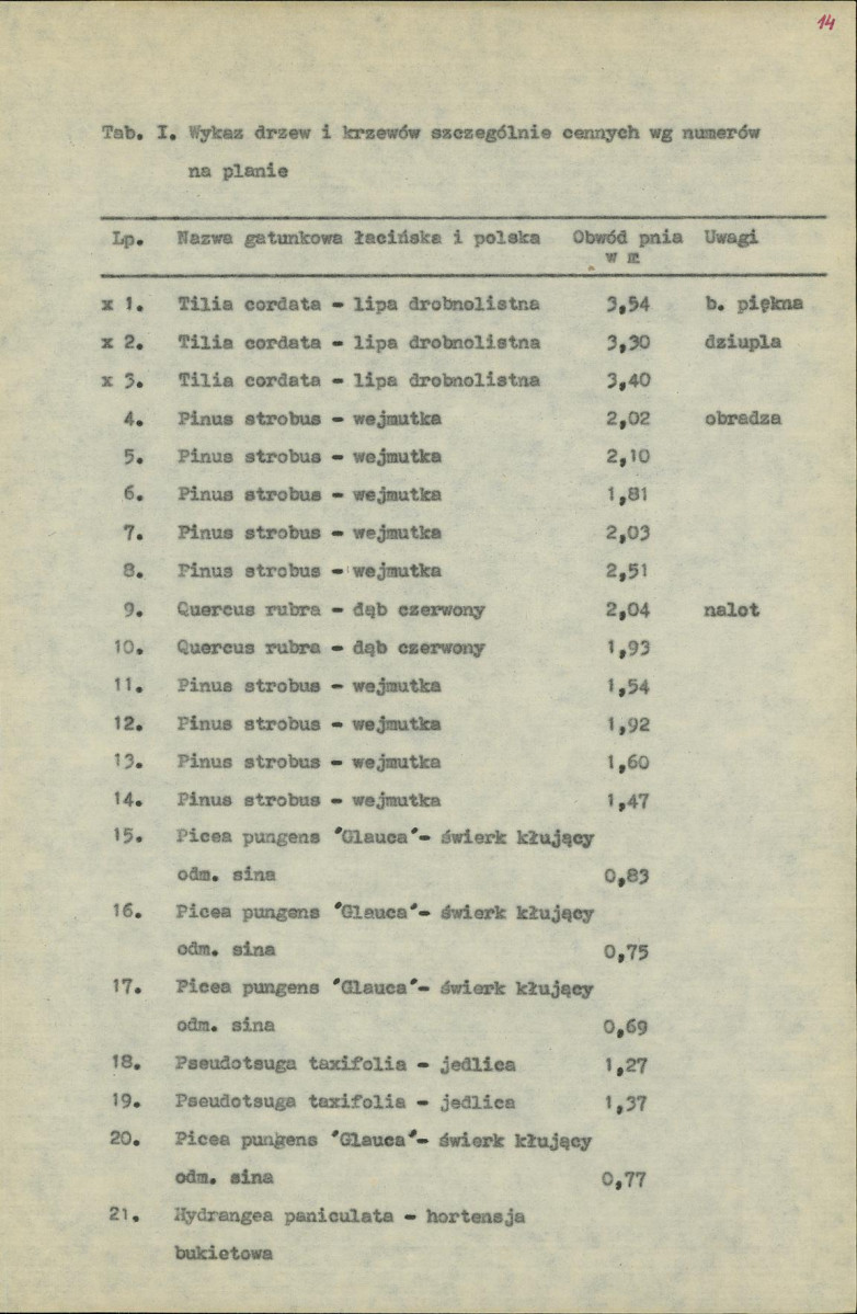 Ewidencja parkowa, skan nr 16