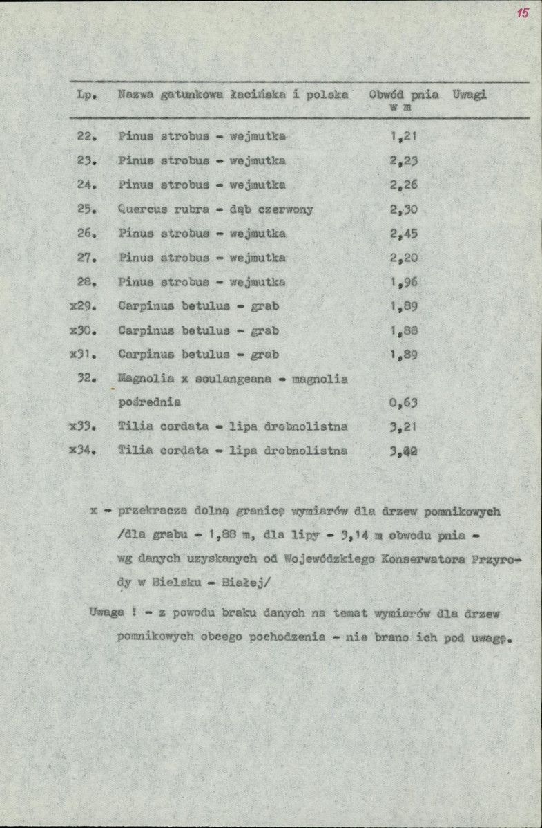 Ewidencja parkowa, skan nr 17
