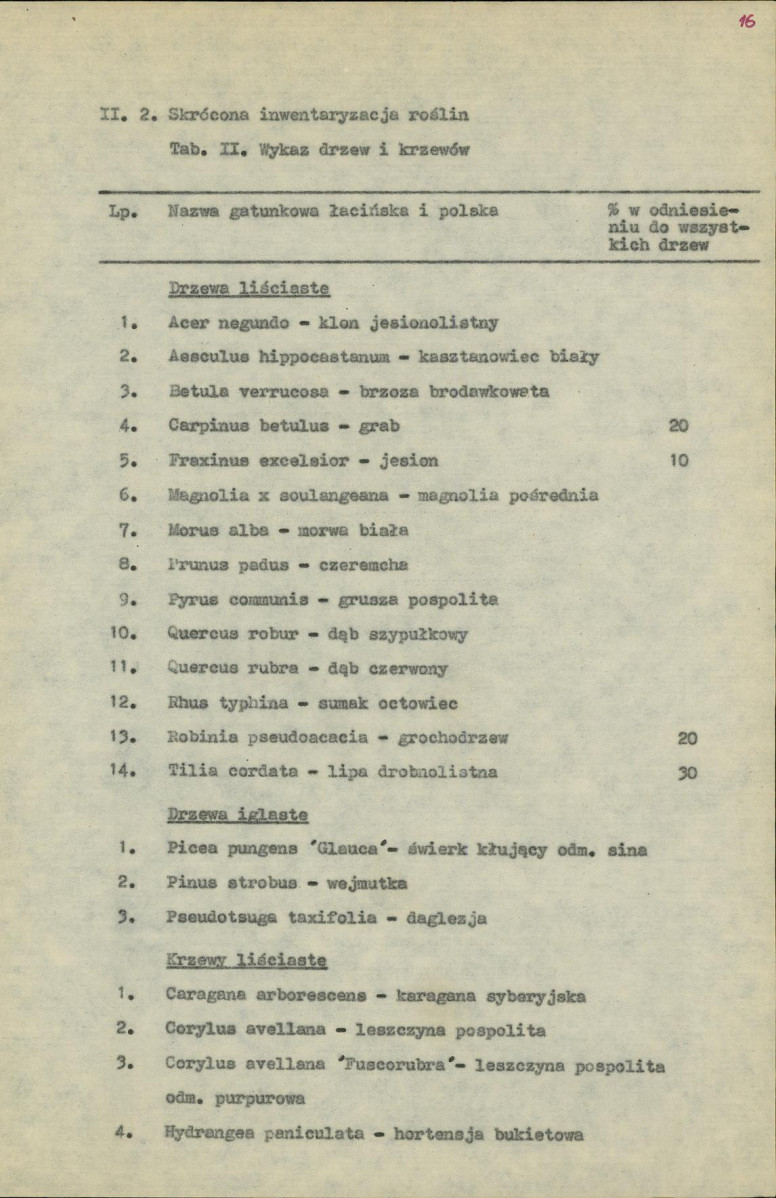 Ewidencja parkowa, skan nr 18