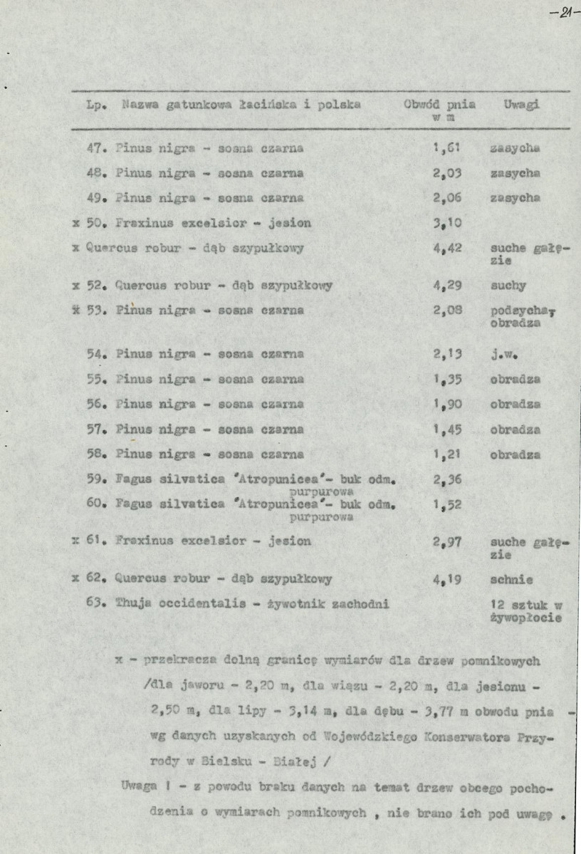 Ewidencja parkowa, skan nr 25